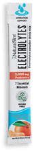 Cargar imagen en el visor de la galería, NaturalSlim® ELECTROLYTES™ - Mandarin Orange Flavored