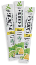 Cargar imagen en el visor de la galería, NaturalSlim® ELECTROLYTES™ - Lemon-Lime Flavored