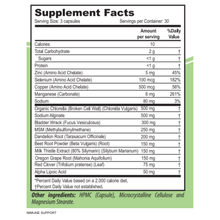 Cargar imagen en el visor de la galería, Kit Candiseptic Kit, MagicMag y Kadsorb | Limpieza de Hongo Candida Albicans & Duo Dinámico | Envío GRATIS El-poder-del-metabolismo-frank-suarez adelgazar naturalmente metabolismotv unimetab candiseptic kit de candida mejorar el metabolismo y la salud