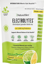 Cargar imagen en el visor de la galería, NaturalSlim® ELECTROLYTES™ - Lemon-Lime Flavored El-poder-del-metabolismo-frank-suarez adelgazar naturalmente metabolismotv unimetab candiseptic kit de candida mejorar el metabolismo y la salud