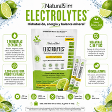 Cargar imagen en el visor de la galería, NaturalSlim® ELECTROLYTES™ - Lemon-Lime Flavored El-poder-del-metabolismo-frank-suarez adelgazar naturalmente metabolismotv unimetab candiseptic kit de candida mejorar el metabolismo y la salud