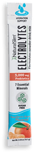Cargar imagen en el visor de la galería, NaturalSlim® ELECTROLYTES™ - Mandarin Orange Flavored El-poder-del-metabolismo-frank-suarez adelgazar naturalmente metabolismotv unimetab candiseptic kit de candida mejorar el metabolismo y la salud