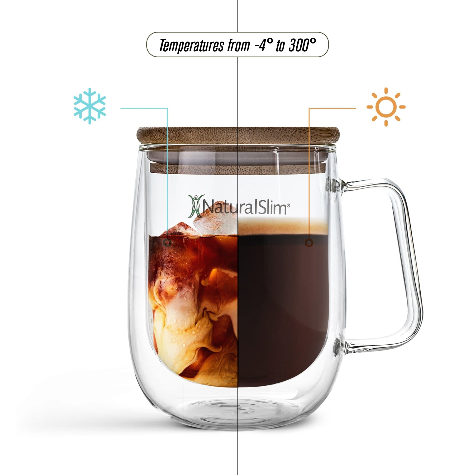 Taza para bebidas frías o calientes de NaturalSlim® | Double Wall Glass Mug El-poder-del-metabolismo-frank-suarez adelgazar naturalmente metabolismotv unimetab candiseptic kit de candida mejorar el metabolismo y la salud