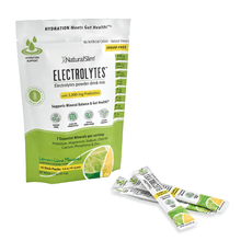 Cargar imagen en el visor de la galería, NaturalSlim® ELECTROLYTES™ - Lemon-Lime Flavored
