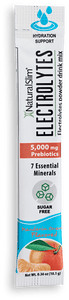 NaturalSlim® ELECTROLYTES™ - Mandarin Orange Flavored
