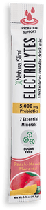 NaturalSlim® ELECTROLYTES™ - Peach-Mango Flavored