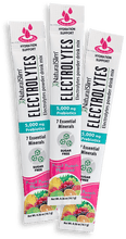 Cargar imagen en el visor de la galería, NaturalSlim® ELECTROLYTES™ - Fruit Punch Flavored
