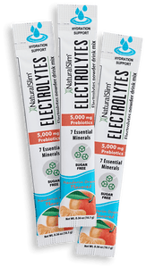 NaturalSlim® ELECTROLYTES™ - Mandarin Orange Flavored
