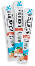 Cargar imagen en el visor de la galería, NaturalSlim® ELECTROLYTES™ - Mandarin Orange Flavored El-poder-del-metabolismo-frank-suarez adelgazar naturalmente metabolismotv unimetab candiseptic kit de candida mejorar el metabolismo y la salud
