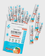 Cargar imagen en el visor de la galería, NaturalSlim® ELECTROLYTES™ - Mandarin Orange Flavored El-poder-del-metabolismo-frank-suarez adelgazar naturalmente metabolismotv unimetab candiseptic kit de candida mejorar el metabolismo y la salud
