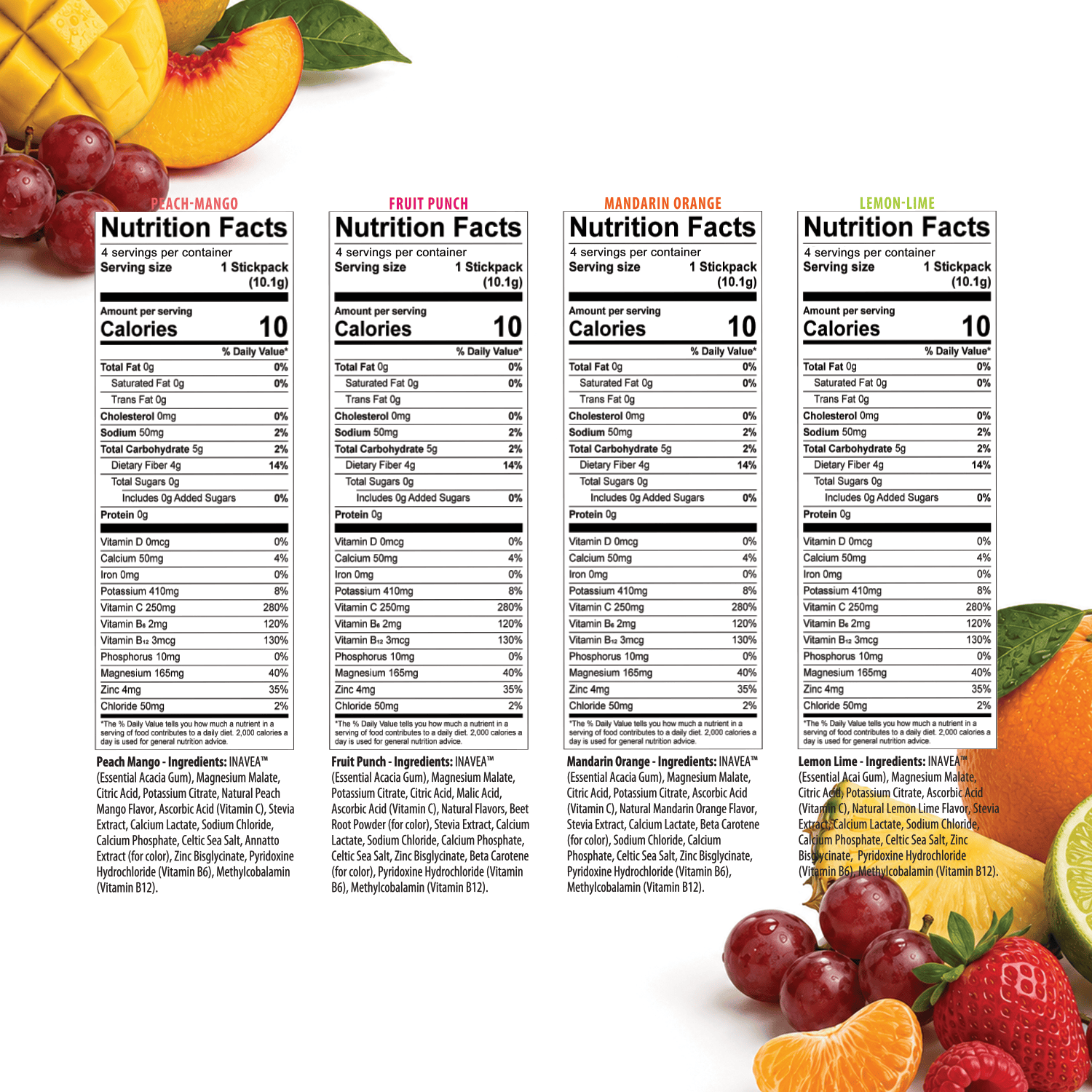 NaturalSlim® ELECTROLYTES™ - Variety Pack El-poder-del-metabolismo-frank-suarez adelgazar naturalmente metabolismotv unimetab candiseptic kit de candida mejorar el metabolismo y la salud