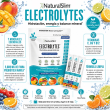 Cargar imagen en el visor de la galería, NaturalSlim® ELECTROLYTES™ - Variety Pack El-poder-del-metabolismo-frank-suarez adelgazar naturalmente metabolismotv unimetab candiseptic kit de candida mejorar el metabolismo y la salud
